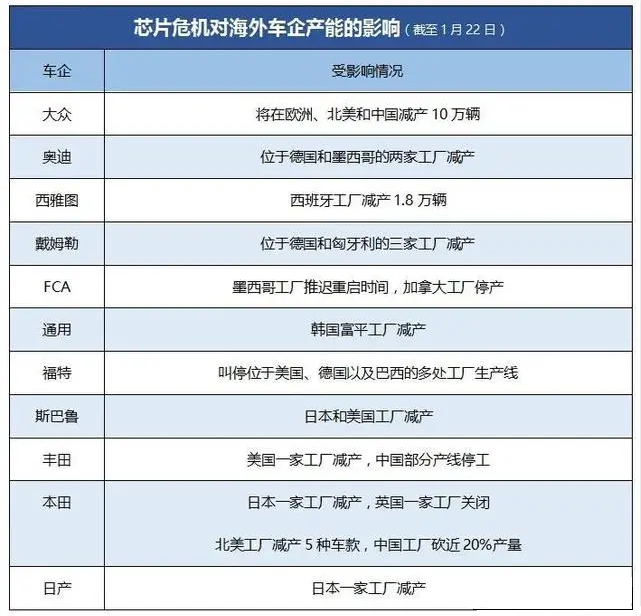 噴涂設備廠家：原料工廠庫存再度緊張，年后漲價趨勢已成必然