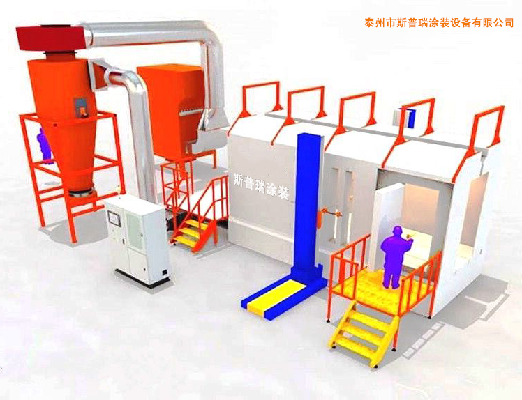 圖文--走進粉末靜電噴涂設備工藝技術(shù)原理